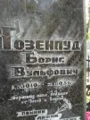 Захоронение ID 224723