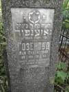 Захоронение ID 224745