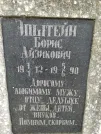 Захоронение ID 224793