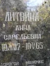 Захоронение ID 225665