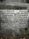Захоронение ID 225753