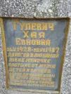 Захоронение ID 225766