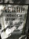 Захоронение ID 226497