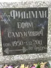 Захоронение ID 226506