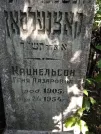 Захоронение ID 226544