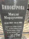 Захоронение ID 228277