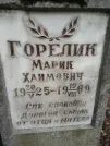 Захоронение ID 228368