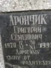 Захоронение ID 228373