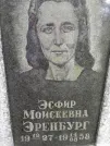 Захоронение ID 228686