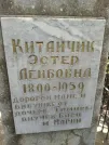 Захоронение ID 228788