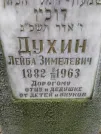Захоронение ID 231927