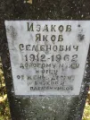 Захоронение ID 231938