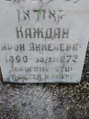 Захоронение ID 231955