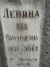 Захоронение ID 232308