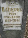 Захоронение ID 232443