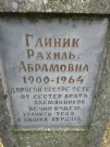 Захоронение ID 232450
