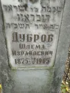 Захоронение ID 232927