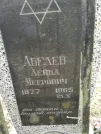 Захоронение ID 232947