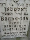Захоронение ID 233031