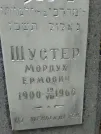 Захоронение ID 233042