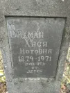 Захоронение ID 233909