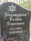 Захоронение ID 233971
