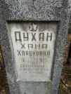 Захоронение ID 234688