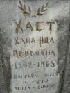 Захоронение ID 234701