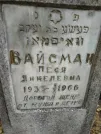 Захоронение ID 235710