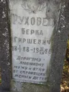 Захоронение ID 236011