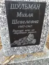 Захоронение ID 243777