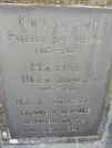 Захоронение ID 251384