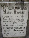 Захоронение ID 251386