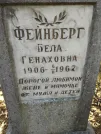 Захоронение ID 251391