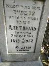 Захоронение ID 252400
