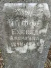 Захоронение ID 253204