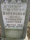 Захоронение ID 253206