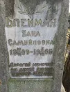 Захоронение ID 253211