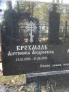 Захоронение ID 253324