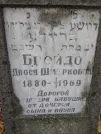 Захоронение ID 253510