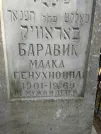 Захоронение ID 253705