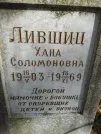 Захоронение ID 254031