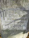 Захоронение ID 254060