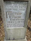 Захоронение ID 254268