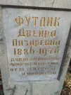 Захоронение ID 254345