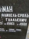 Захоронение ID 254396