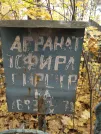 Захоронение ID 254584