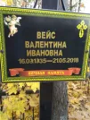 Захоронение ID 255501