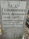 Захоронение ID 255565