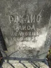 Захоронение ID 255577
